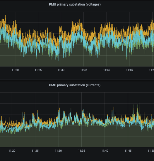 GridWatch